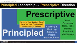 Principled Leadership Versus Prescriptive Direction Thumbnail