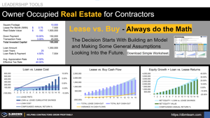 Owner Occupied Real Estate for Contractors - Lease or Buy? Thumbnail