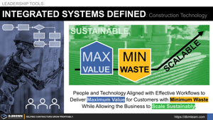 Integrated Systems - Defined Thumbnail