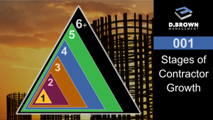 001 - Stages of Construction Contractor Growth (Intro) Thumbnail