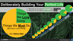 Deliberately Building Your Perfect Life Thumbnail