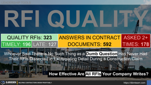 RFI Quality - The Foundation of a Good Project Thumbnail