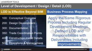 Levels of Design / Development / Detail - Beyond just Design Thumbnail
