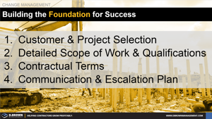 Change Management Foundation Thumbnail