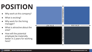 Positioning for the Best Talent Thumbnail