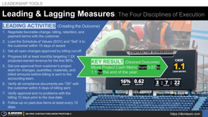 Contractor Scoreboard: Key Results and Leading Activities (Disciplined Execution) Thumbnail