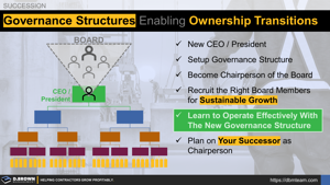 Governance Structures Enabling Ownership Transitions Thumbnail