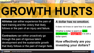 Investing for Sustainability - Growth Hurts Thumbnail