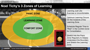 Noel Tichy and the 3 Zones of Learning Thumbnail