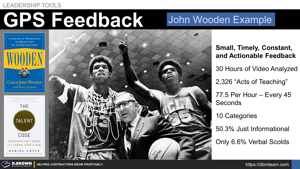 Coaching and "GPS Feedback" - John Wooden Example Thumbnail