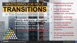 Mastering Job Role Transitions in the Construction Industry Thumbnail