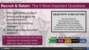 Attracting and Retaining Talent: The Five Most Important Questions Thumbnail