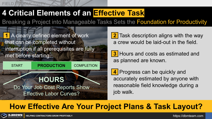 Field Productivity: Breaking a Project into Manageable Tasks Sets the Foundation for Productivity (1) A clearly defined element of work that can be completed without interruption if all prerequisites are fully met before starting. (2) Task description aligns with the way a crew would be laid-out in the field. (3) Hours and costs as estimated and as planned are known.  (4) Progress can be quickly and accurately estimated by anyone with reasonable field knowledge during a job walk.